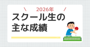 2026年度 スクール生の主な生成